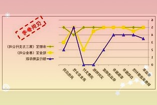 提前4小时、狂欢不熬夜：京东11.11开门红20点正式开抢前2小时抢半价优惠