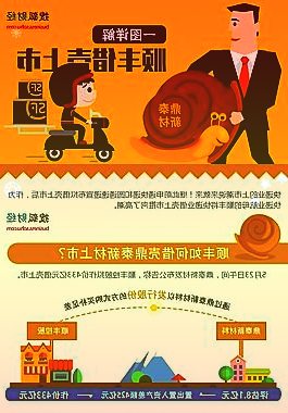 黄乾瑞:黄金为何暴跌今日白银原油最新趋势分析及操作